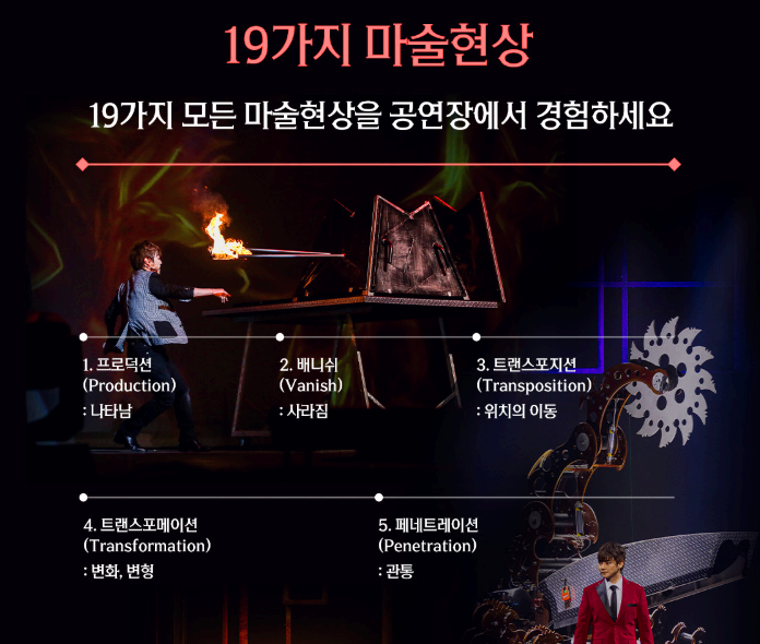 최현우의 19+1 공연