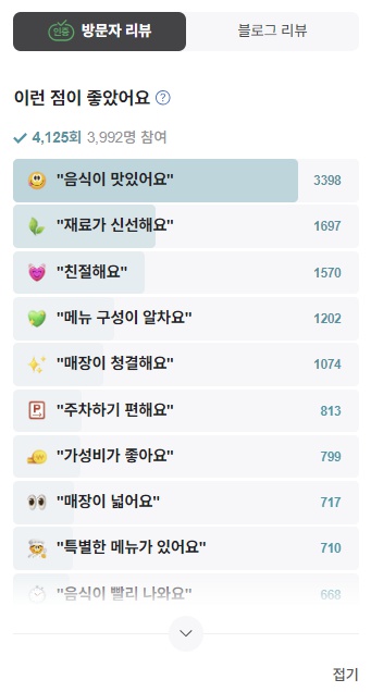 강릉 정은숙초당순두부 방문자리뷰