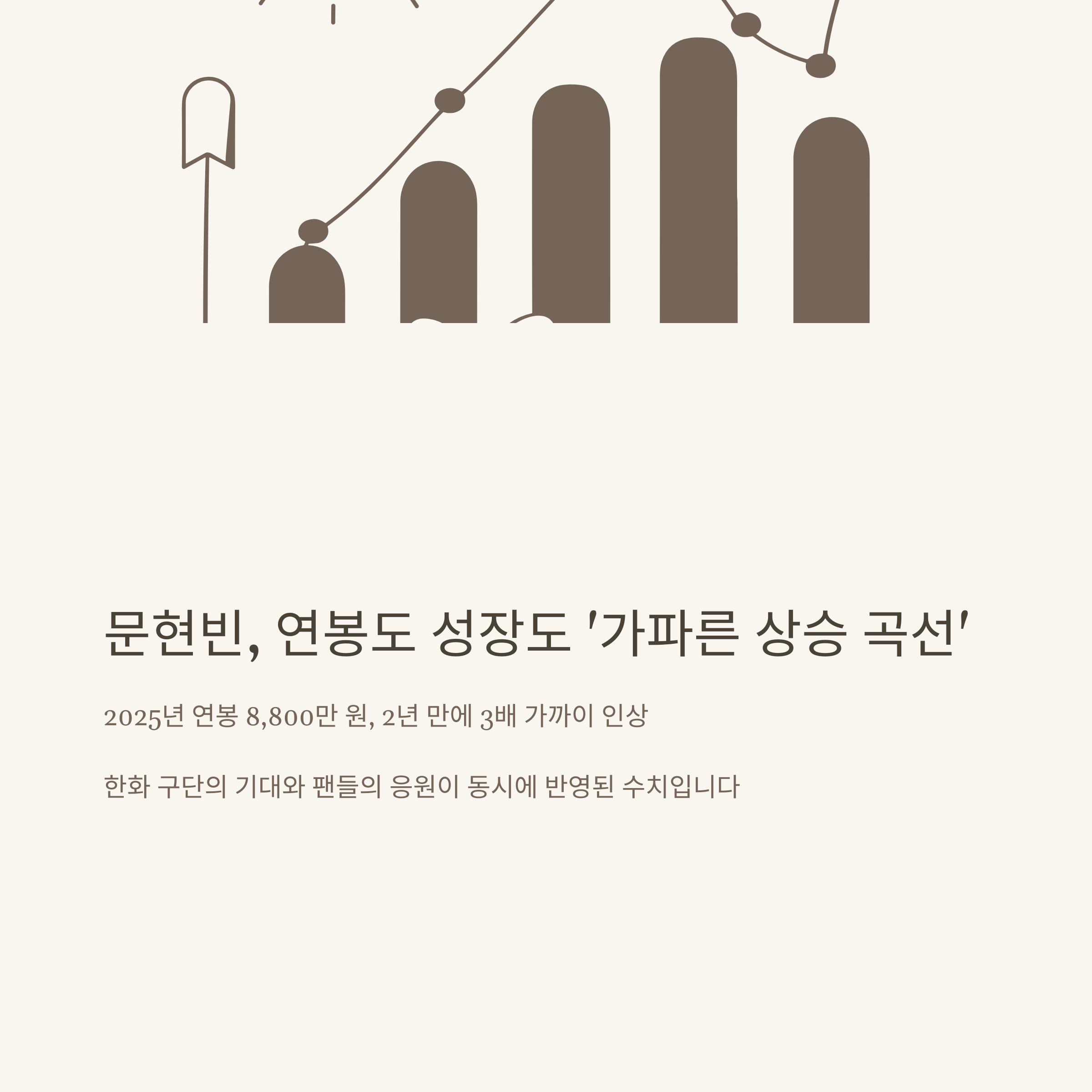 문현빈 연봉, 고향, 한화 생활까지 실전 경험 기반 완전정리 공식 가이드