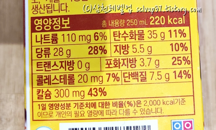 250ml 영양성분