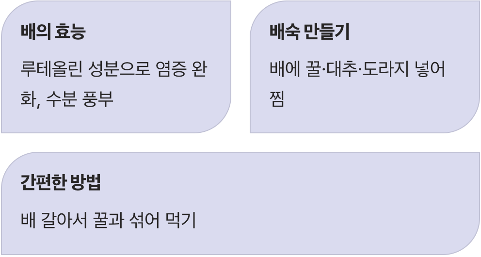 목넘김이 부드러운 영양식