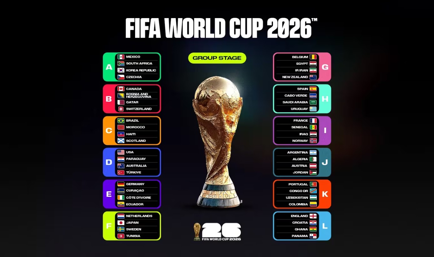 2026 북중미 월드컵 일정 한국 경기 일정 및 중계 채널 확인