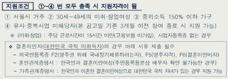 서울 우먼업 구직지원금 신청