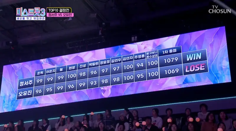 5라운드-정서주vs오유진-점수
