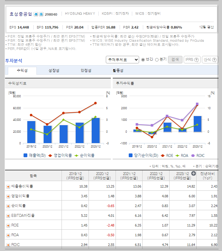효성중공업 가치 분석