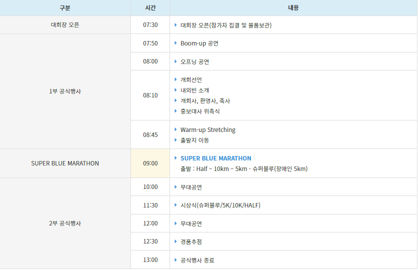2023 슈퍼블루 마라톤 대회