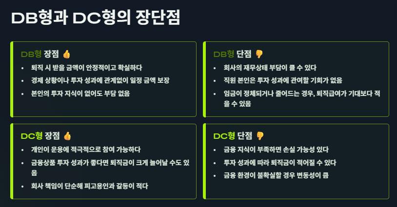 퇴직연금 DC형과 DB형 차이점 및 장단점