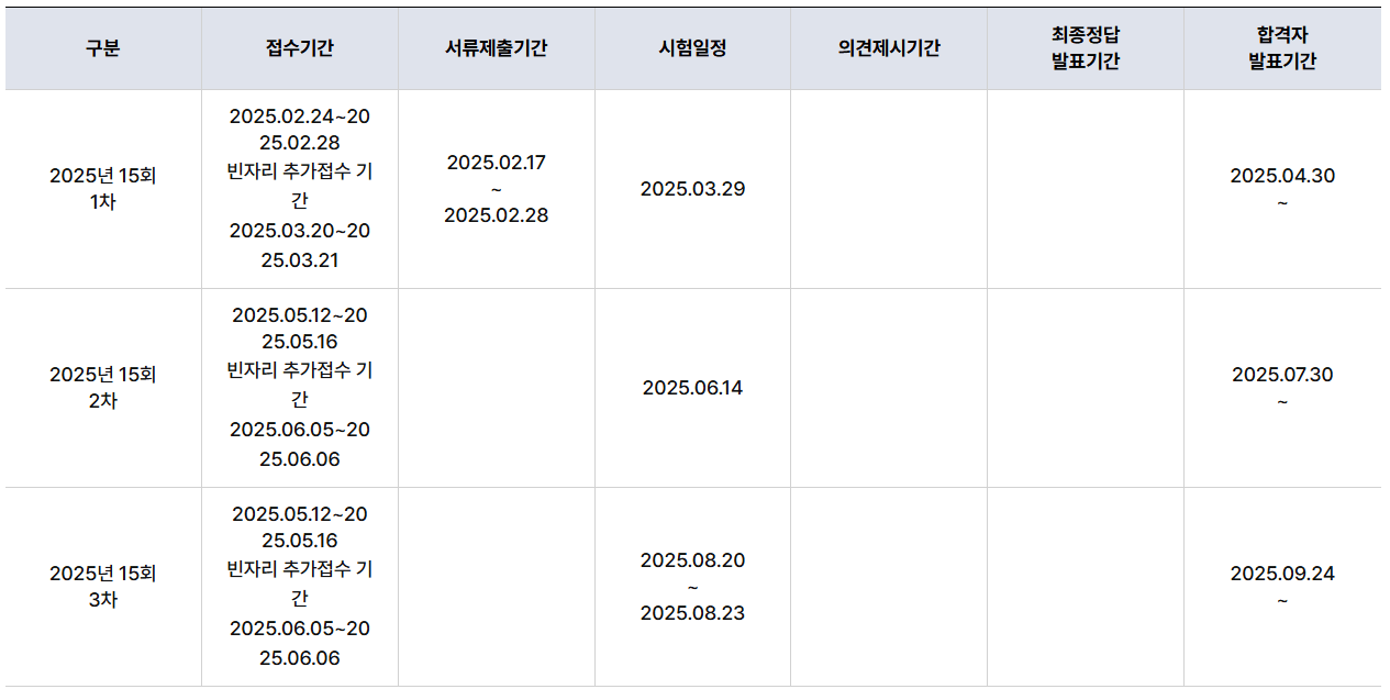 산업안전지도사-일정