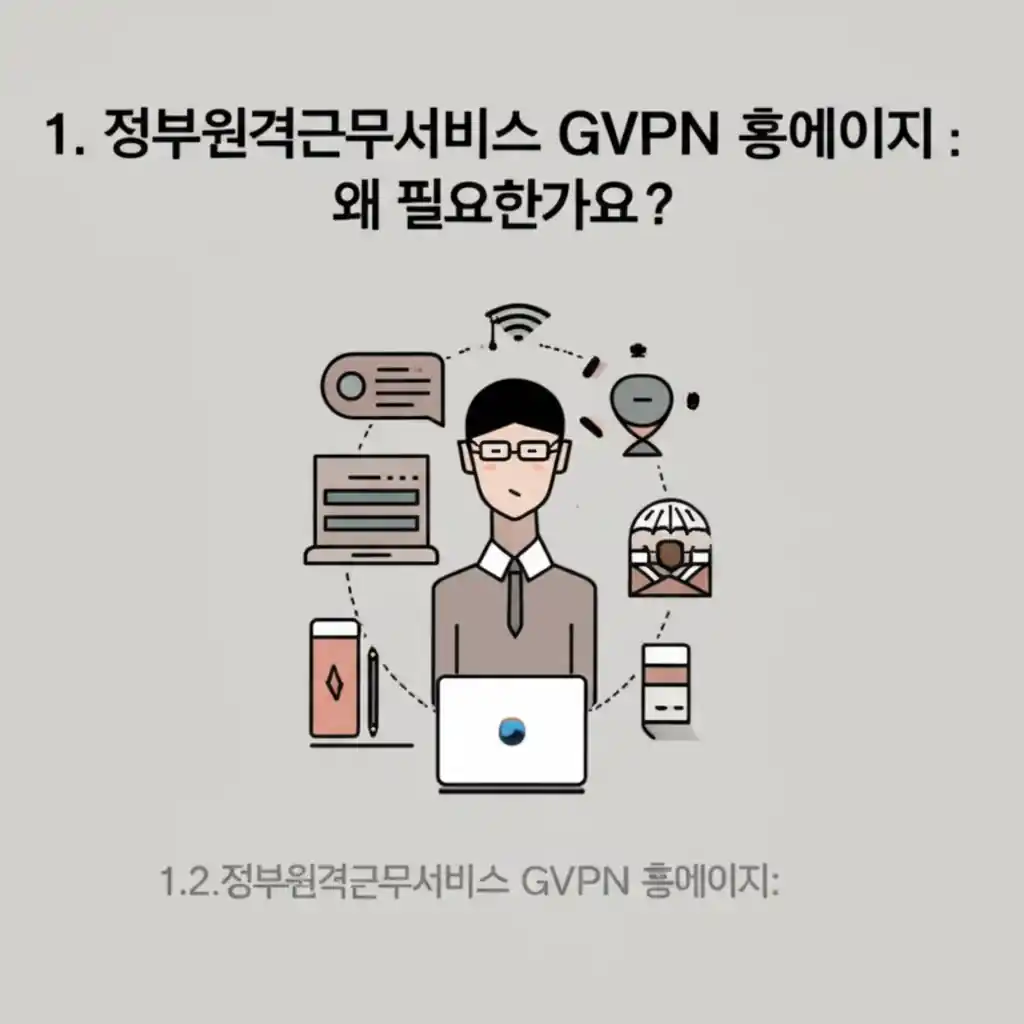 정부원격근무서비스 GVPN 홈페이지의 필요성 설명, 안전한 원격근무 접속 환경을 시각화합니다.