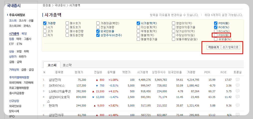 pbr 낮은 주식 찾는 방법
