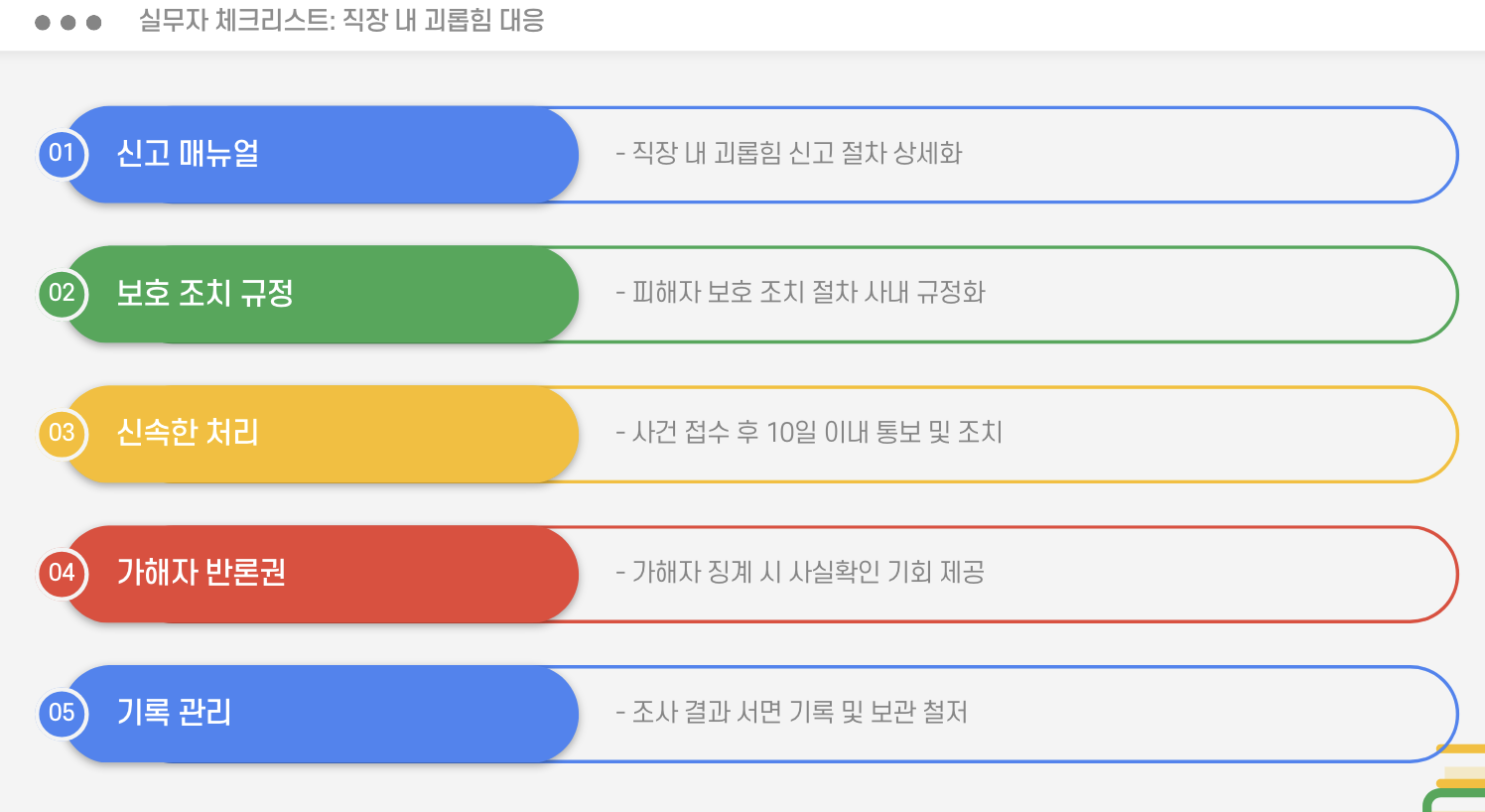 실무자 체크리스트