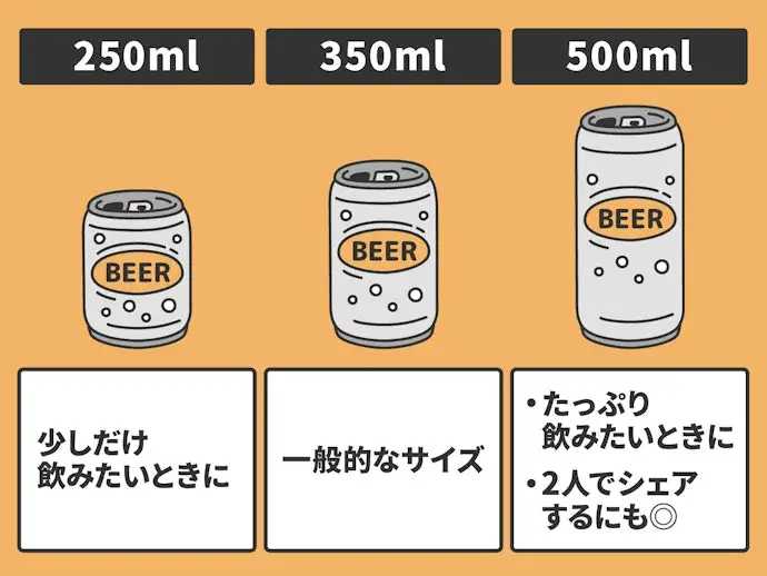 마시는 상황에 따라 사이즈를 바꿔보세요