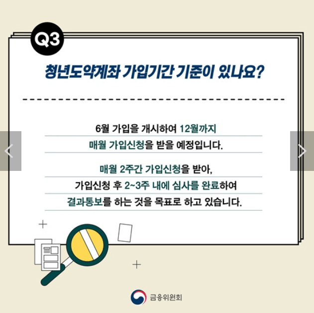 청년도약계좌