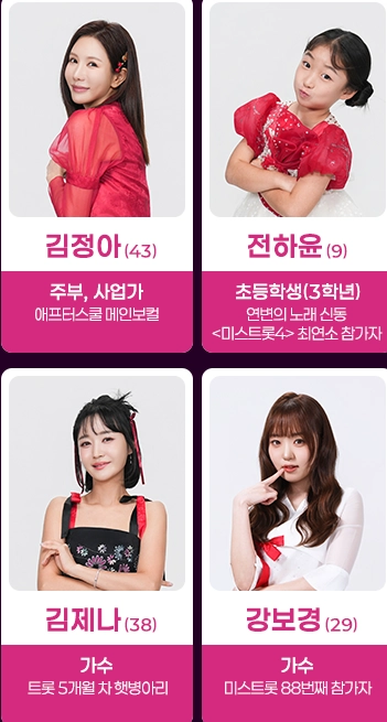 미스트롯4 투표하기 본선진출자명단 결승진출자명단 참가자명단(+길려원 진선미)