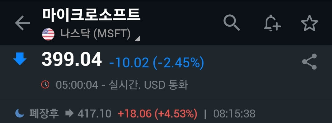 마이크로소프트-시간외주가