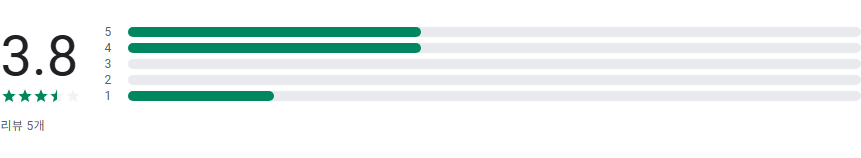 금융인증서 발급 가이드, 금융인증서 발급, 금융인증서