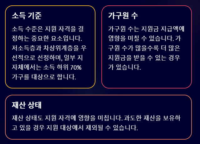 2025 민생회복지원금 신청 ❘ 25만원 ❘ 지원자격 ❘ 핵심정리