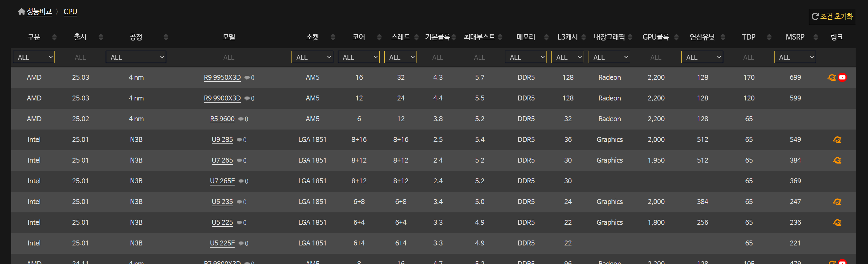 퀘이사존-CPU-비교-화면