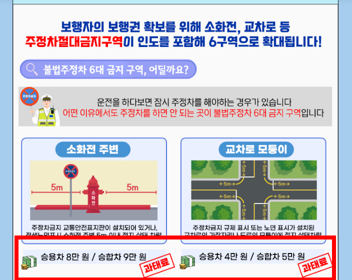 불법주정차 과태료 기준 알아보기