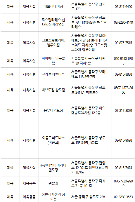 동작구 문화누리카드 사용처