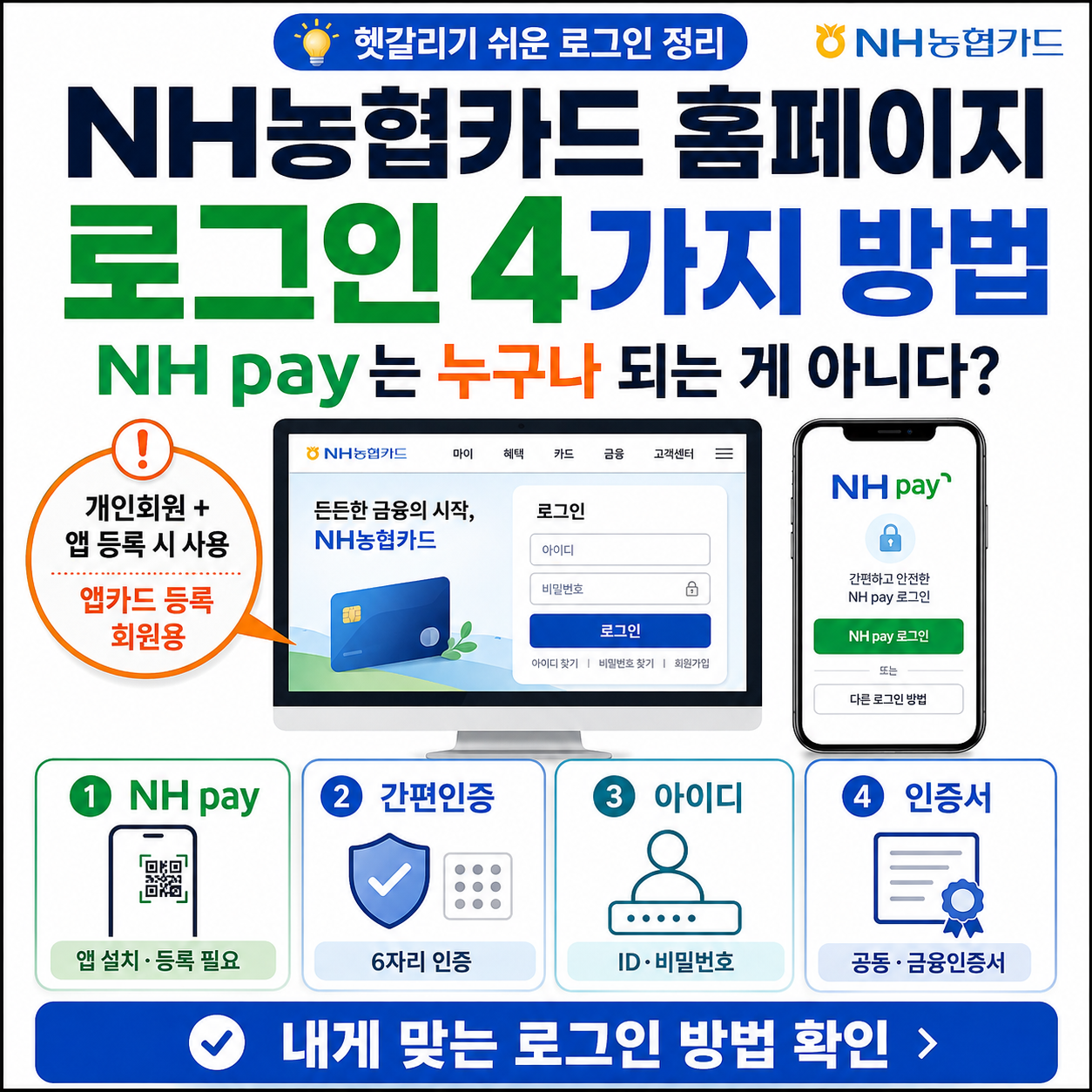 NH농협카드 홈페이지 로그인 4가지 방법…NH pay는 누구나 되는 게 아니다?