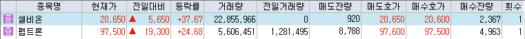 10월-16일-상승률-상위-종목-리스트-캡처-이미지
