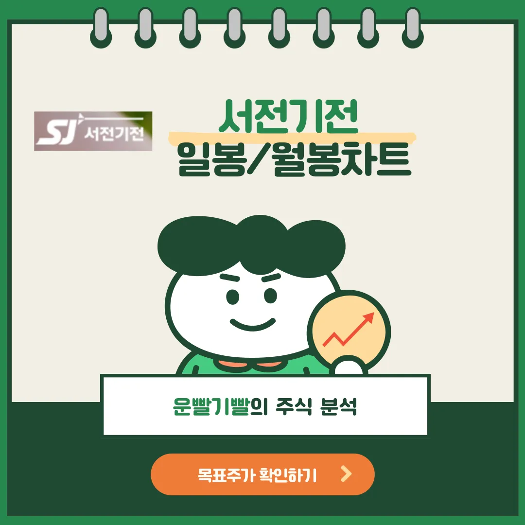 서전기전 일봉/월봉차트