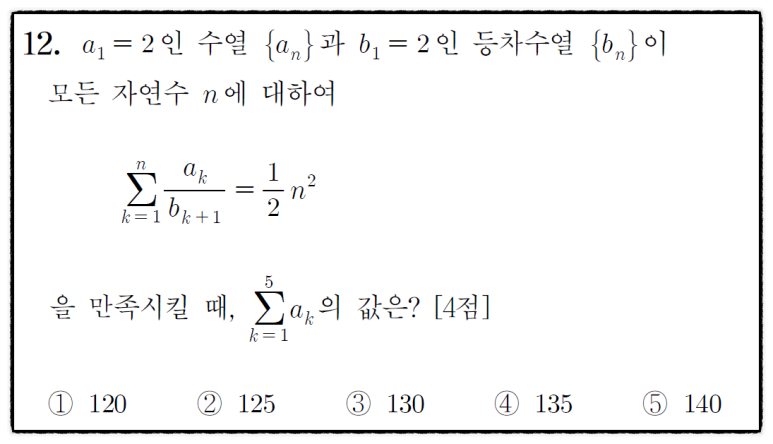 2024년 시행 고3 수능 수학 12번 문제