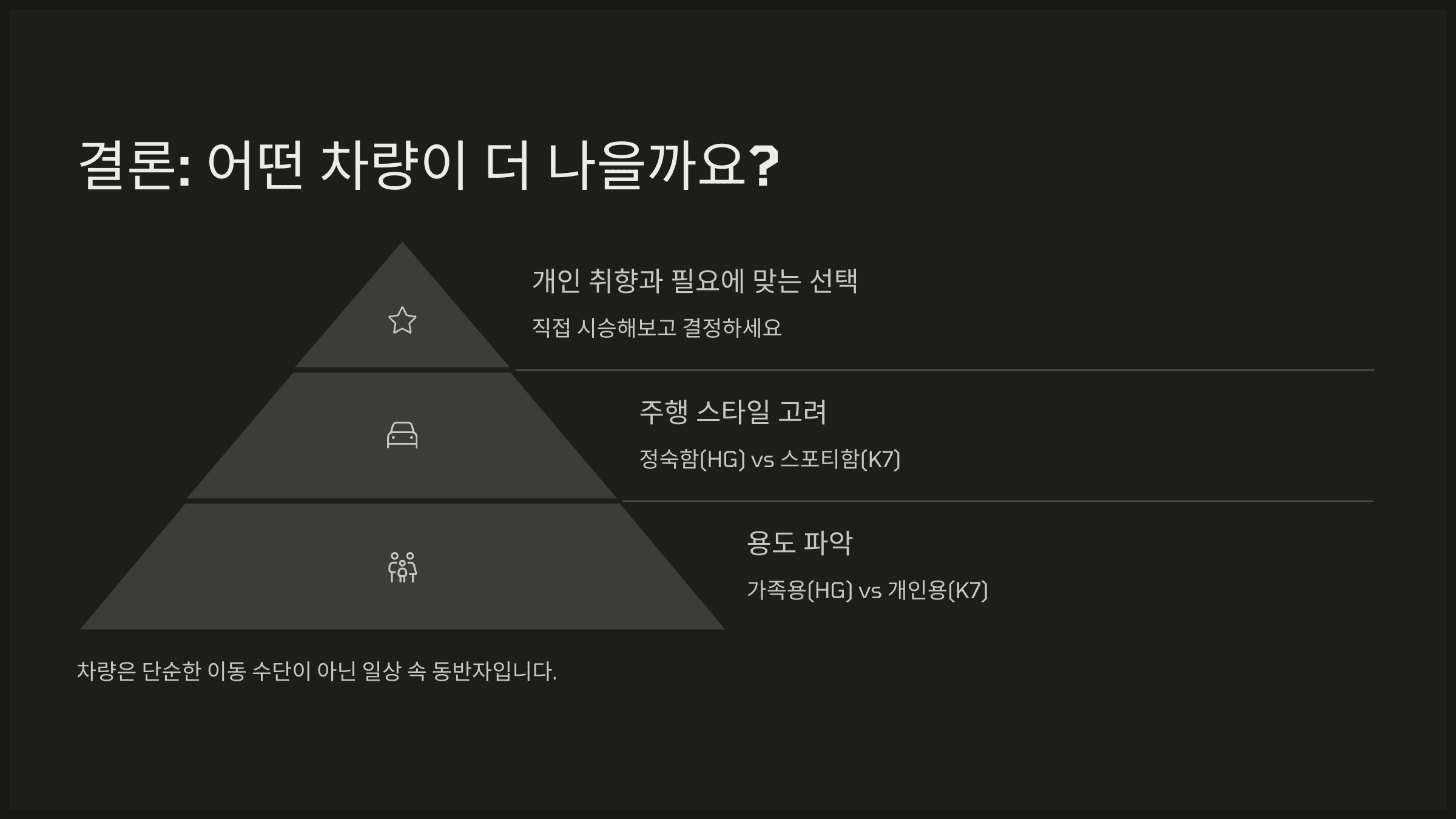 결론: 어떤 차량이 더 나을까요?