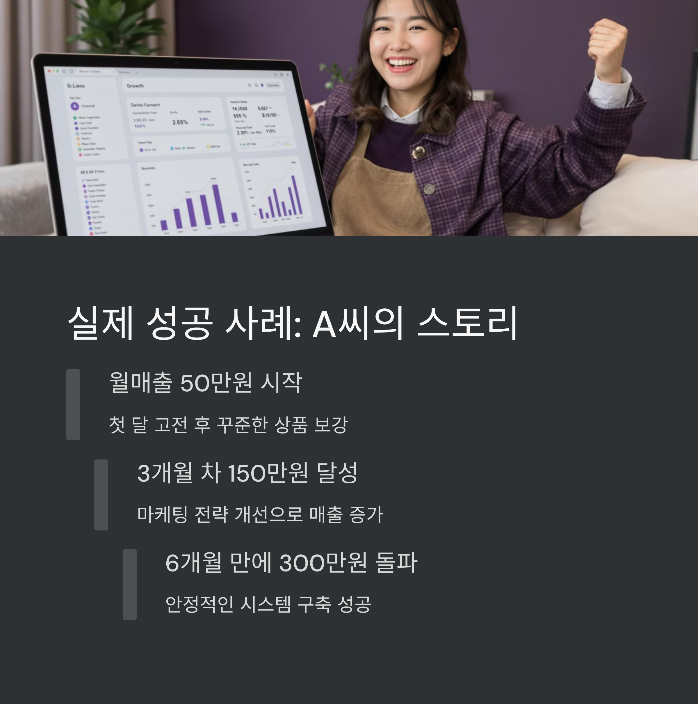 ํด์ฌ ์์ด ์์ํ๋ ์ค๋งํธ์คํ ์ด๋ก ์ 300๋ง์ ๋ถ์
์ฑ๊ณตํ๊ธฐ