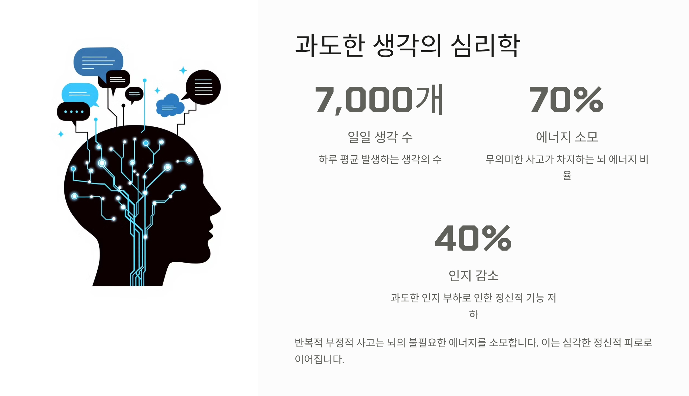 뇌피로