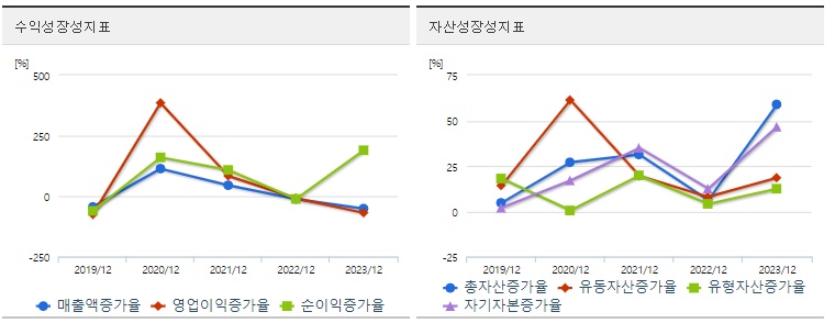 한미반도체 주가 성장성