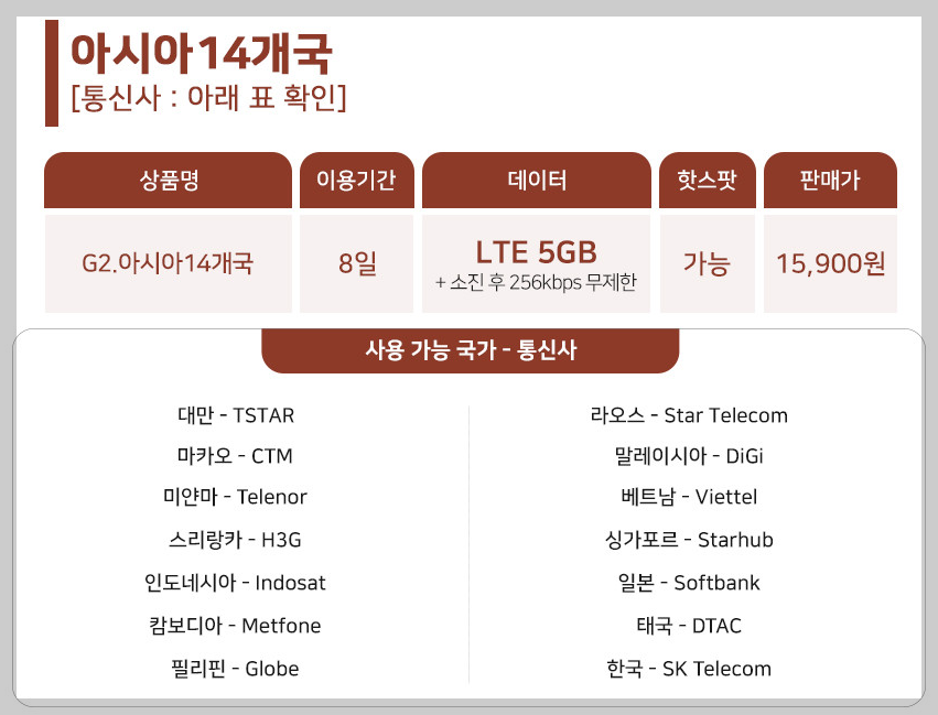 말레이시아 유심