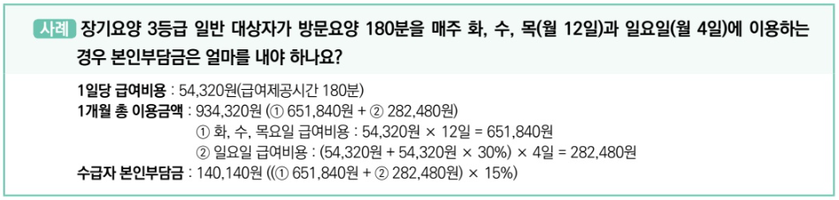 노인장기요양 급여비용 및 본인부담금 계산기 복지용구 가족요양비