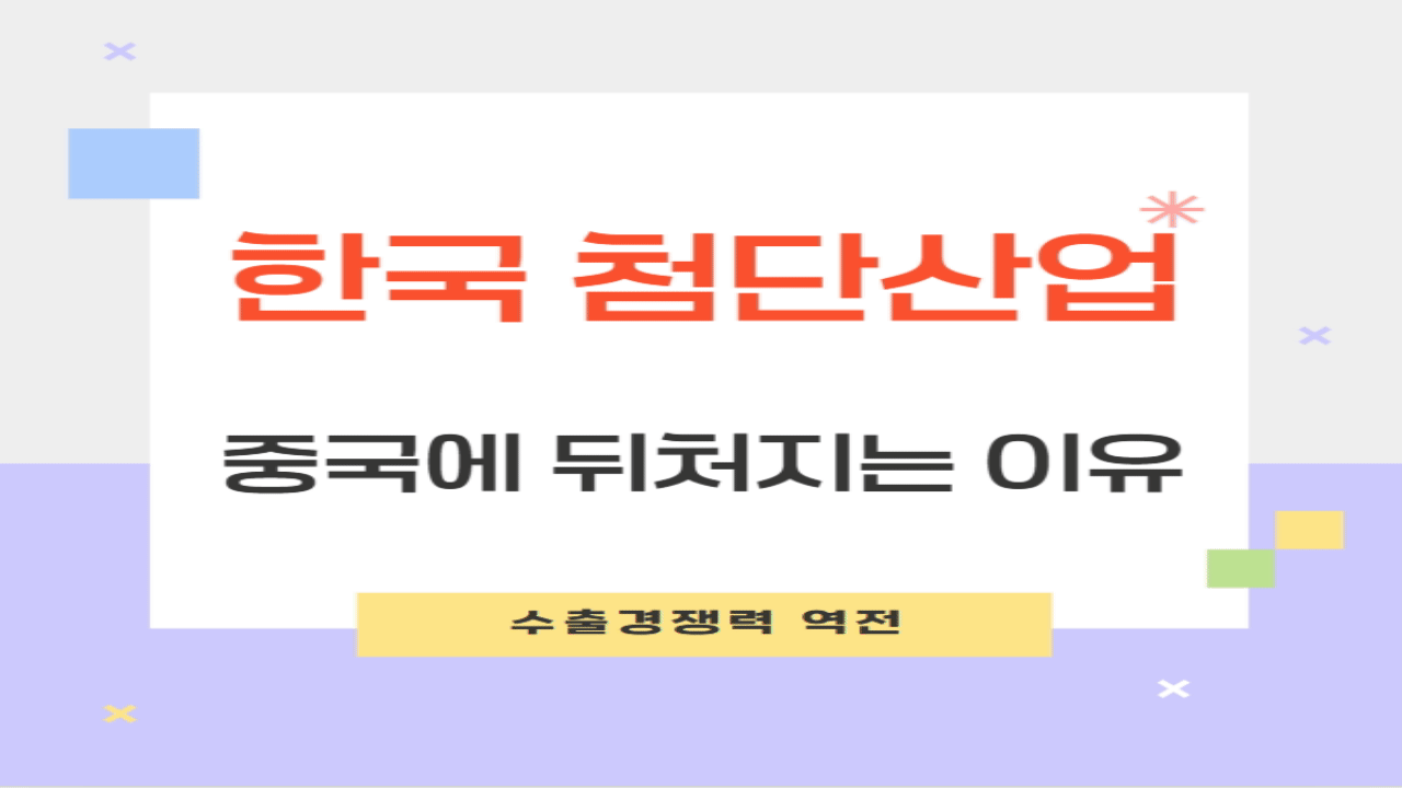 수출경쟁력