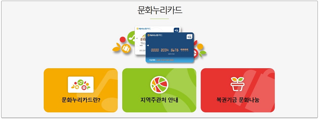 문화누리카드