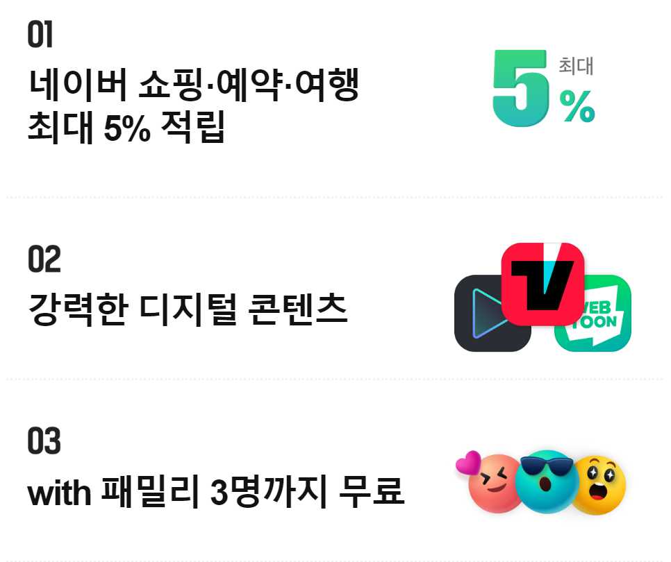 티빙 요금제 할인