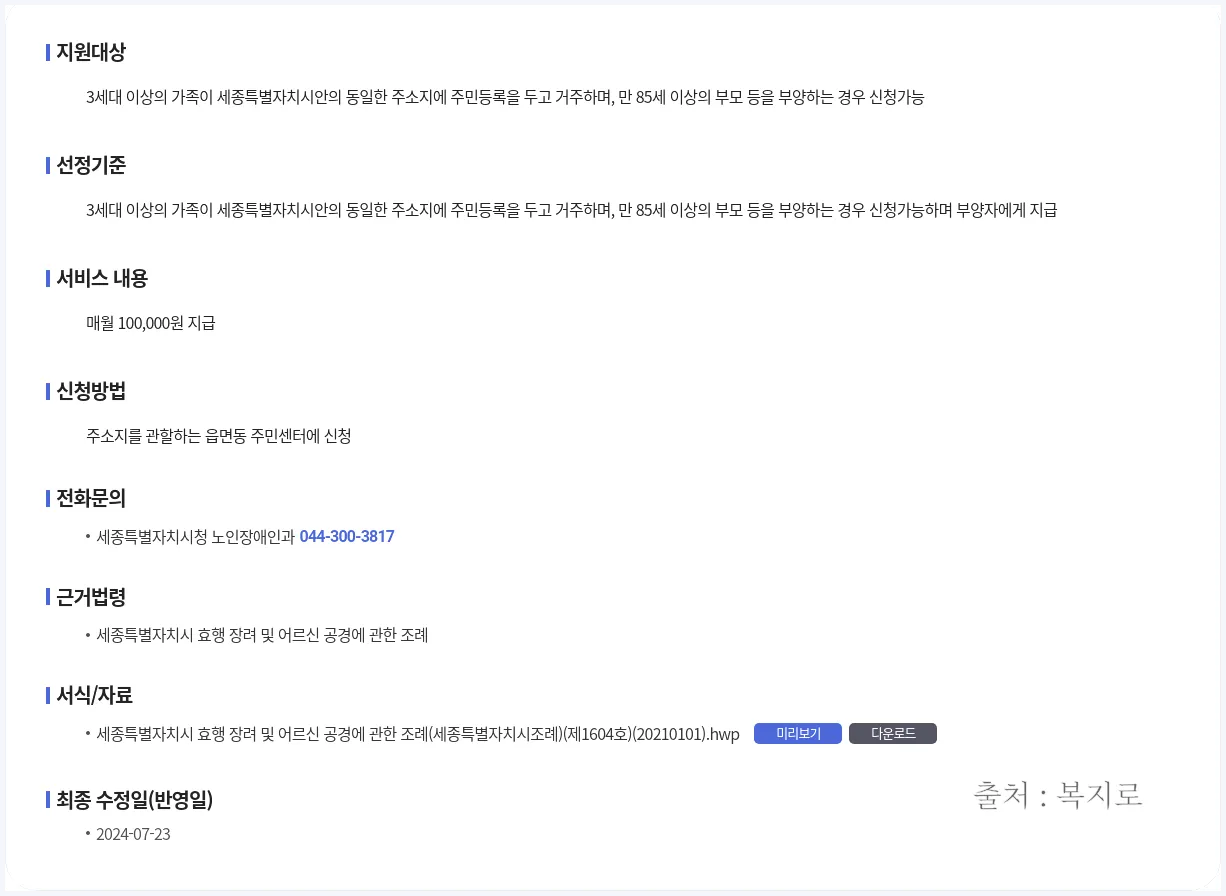 효행장려금