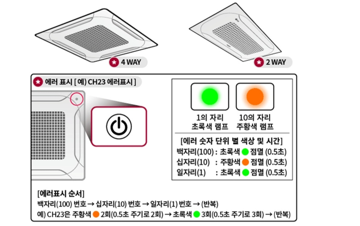 LG 에어컨 주요 에러코드 조회하기