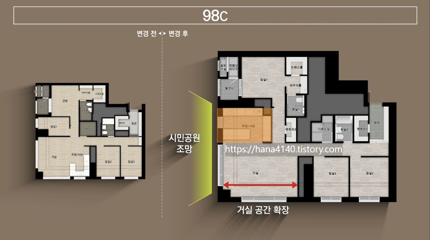 시민공원촉진3구역