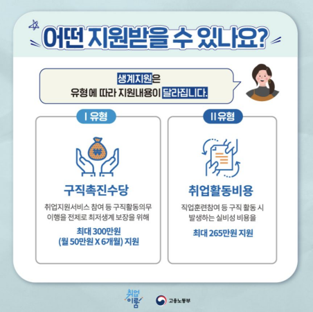 구직촉진수당 이미지06