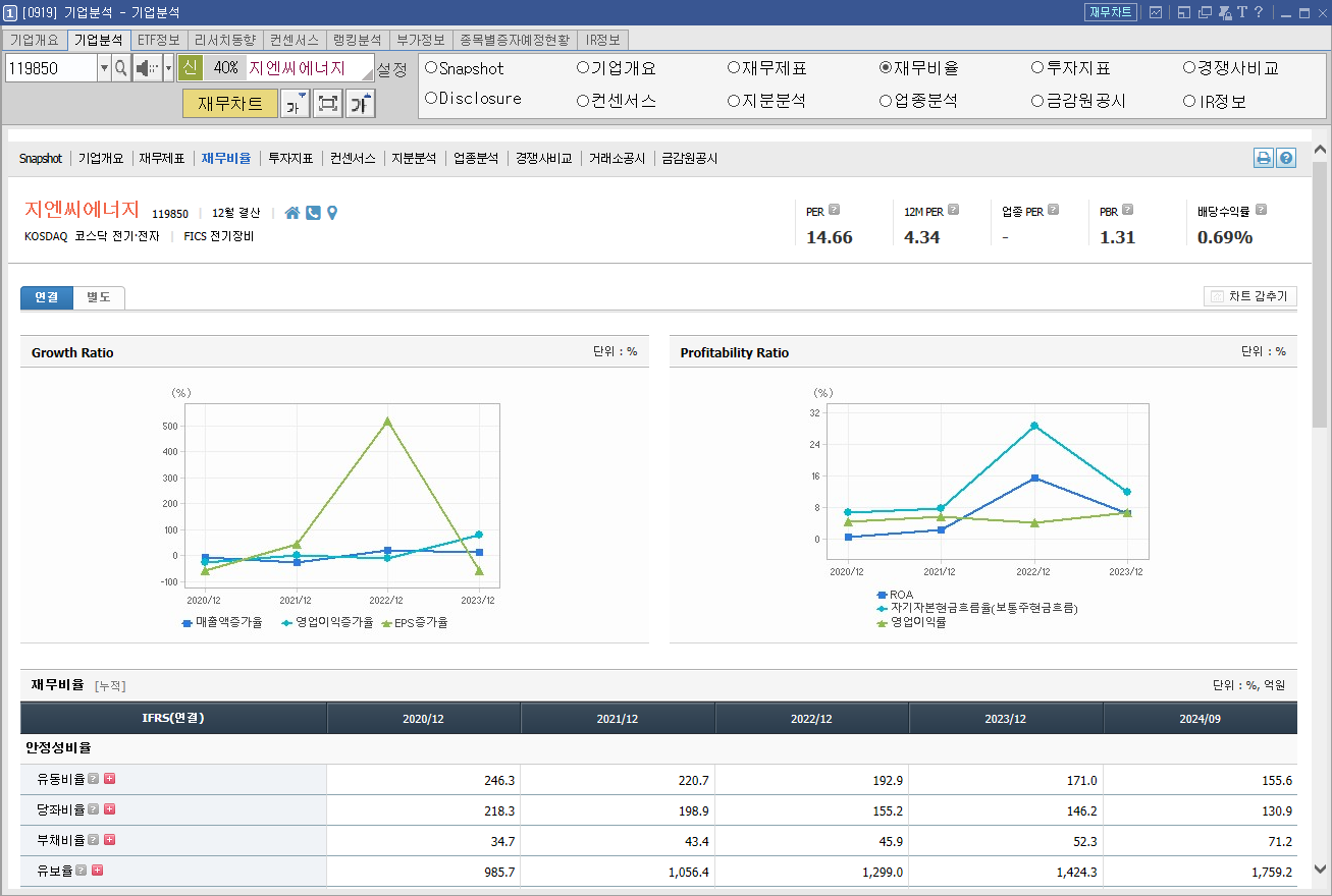 지엔씨에너지 주가 데이터센터 관련주