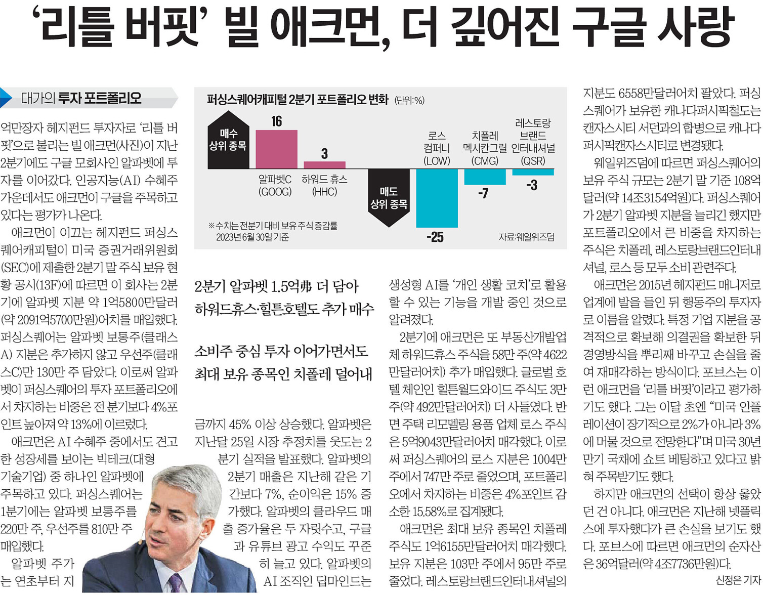리틀 버핏 빌 애크먼 더 깊어진 구글 사랑