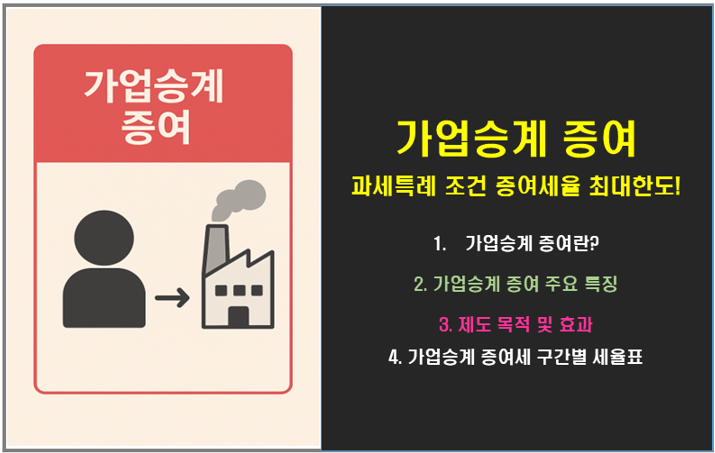 가업승계 증여 과세특례 조건 증여세율 최대한도!!