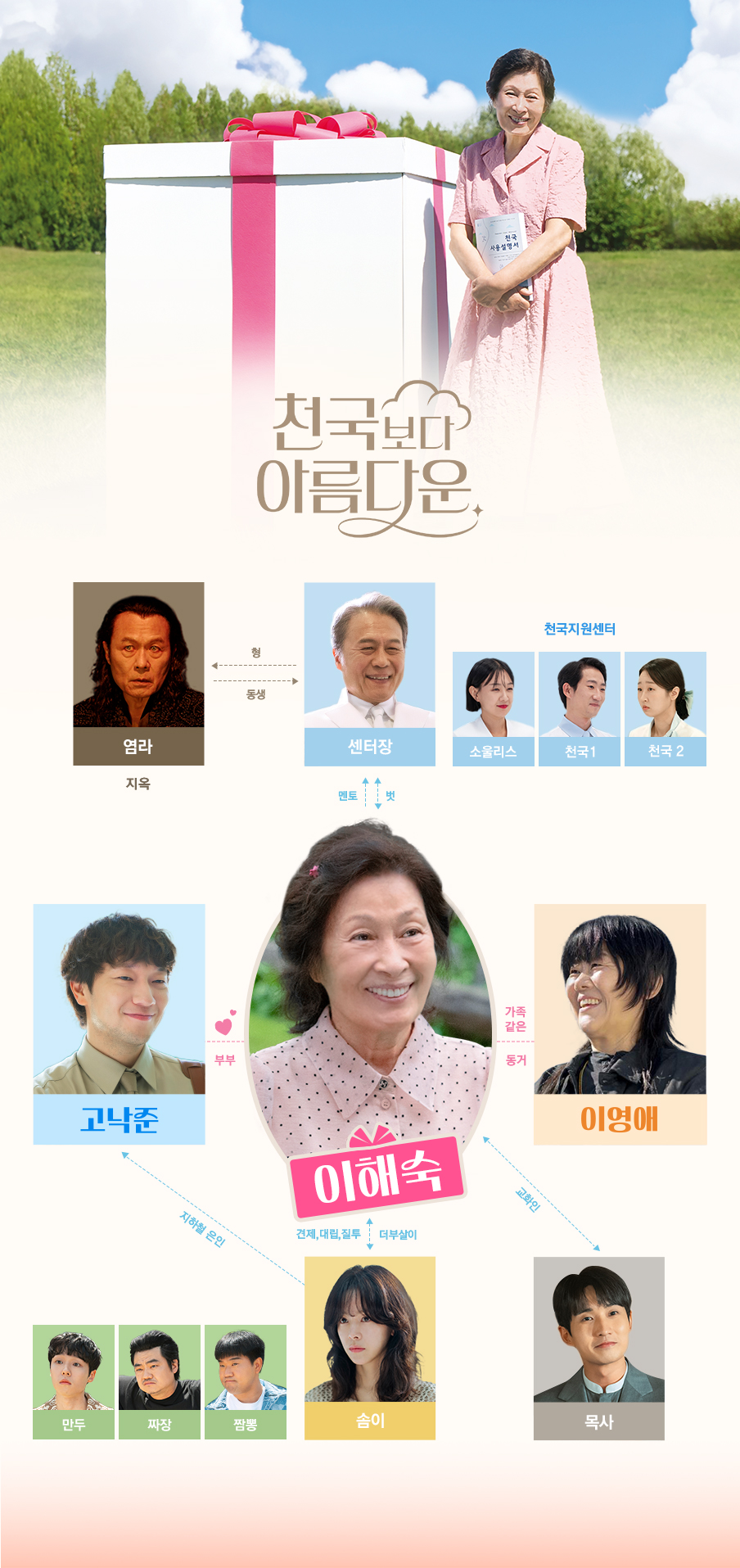 천국보다아름다운, 천국보다아름다운한지민, 천국보다아름다운정체, 천국보다아름다운몇부작, 천국보다아름다운OTT, 천국보다아름다운촬영지