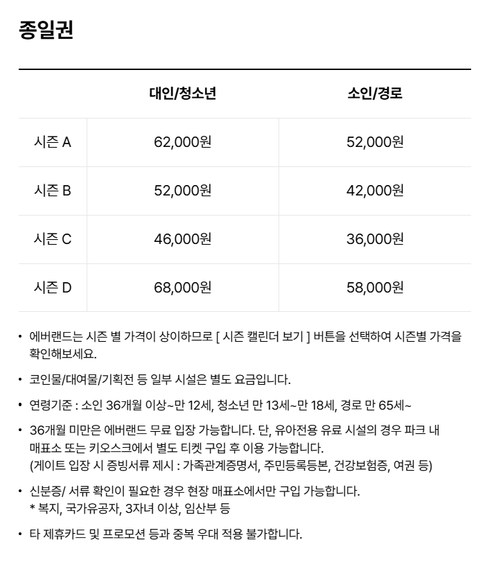에버랜드 장미축제 입장권