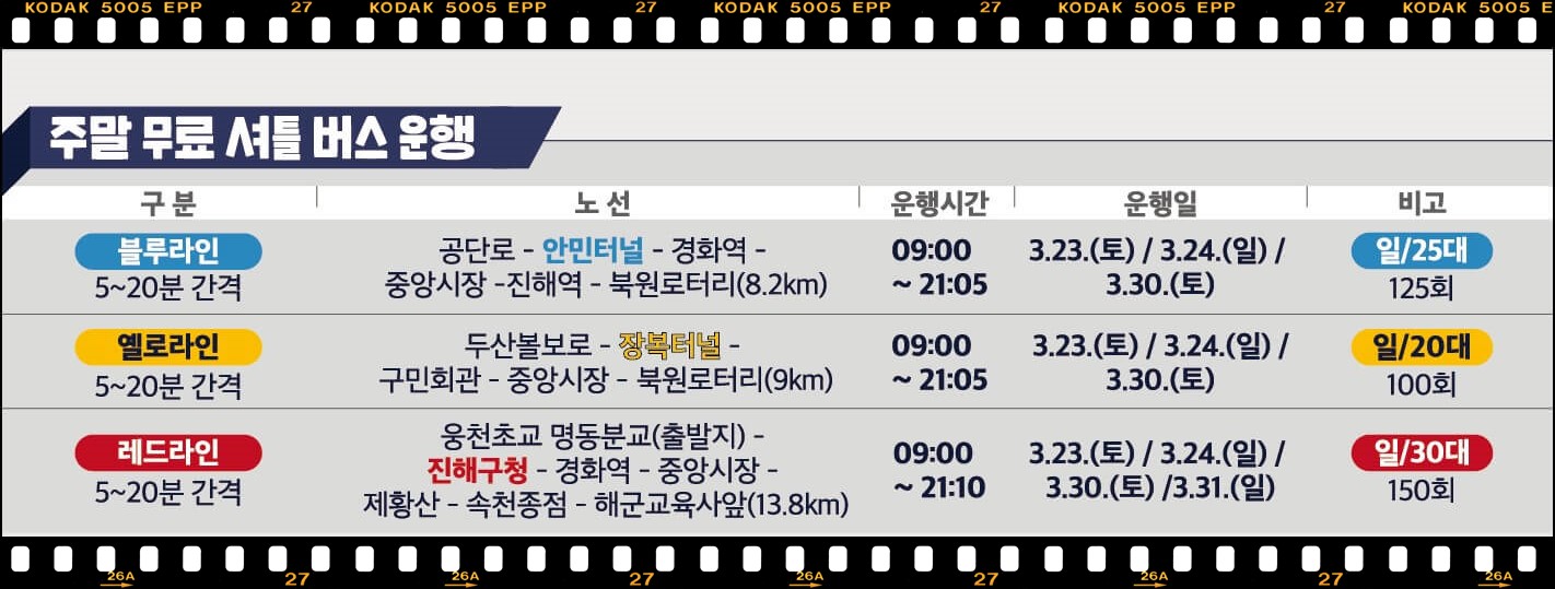 군항제_교통소통#2(출처 : 군항제 공식 홈페이지)