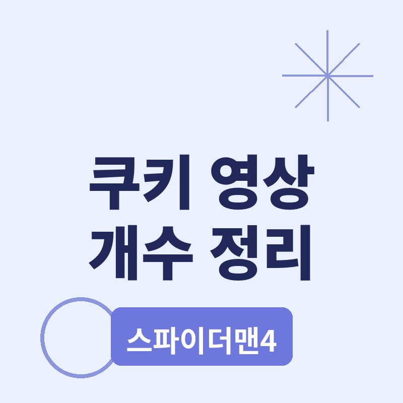 스파이더맨 브랜드 뉴 데이 2026쿠키 영상 개수 정리, 있다 없다부터 확인 썸네일
