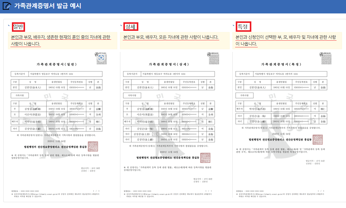 민원24시 가족관계증명서 발급