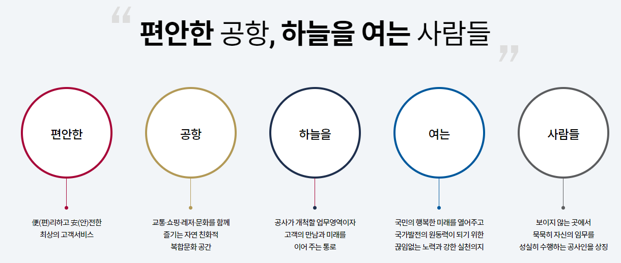 한국공항공사-연봉-합격자 스펙-신입초봉-외국어능력